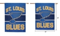 Wincraft Multi St. Louis Blues 28" x 40" Wordmark Single-Sided Vertical Banner